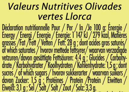 nutrition