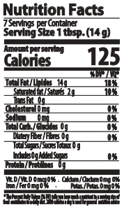 nutrition