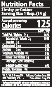 nutrition