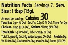 nutrition