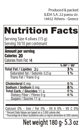 nutrition