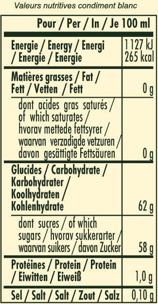 nutrition