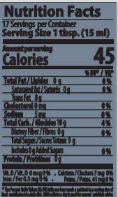 nutrition