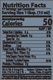 nutrition