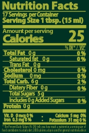 nutrition