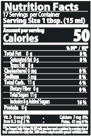 nutrition