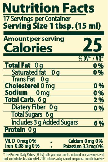 nutrition