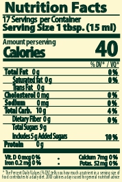 nutrition