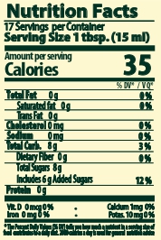 nutrition
