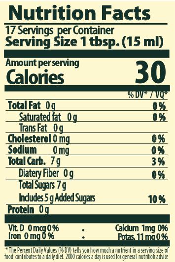 nutrition