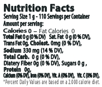 nutrition