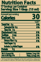 nutrition