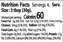 nutrition