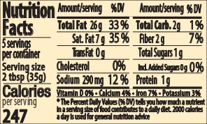 nutrition