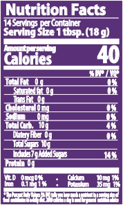 nutrition