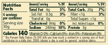 nutrition