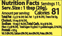 nutrition
