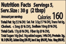 nutrition