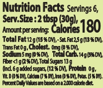 nutrition