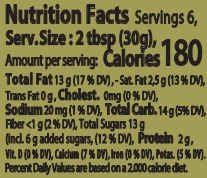 nutrition