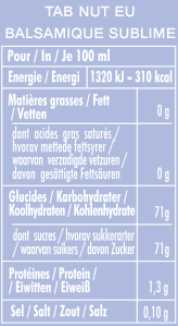 nutrition