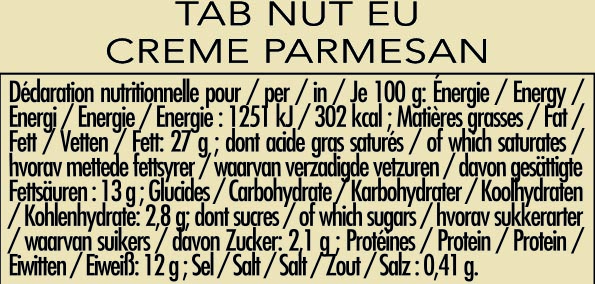nutrition
