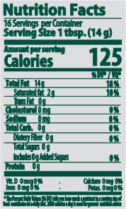 nutrition